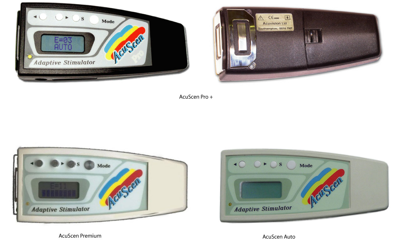 Scenar Models